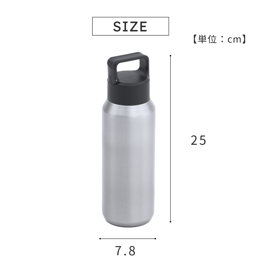 600mlスクリュー炭酸ボトル SV