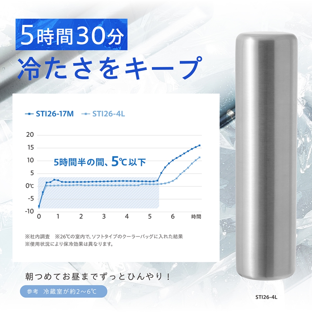 ステンレスアイスパック ロッド