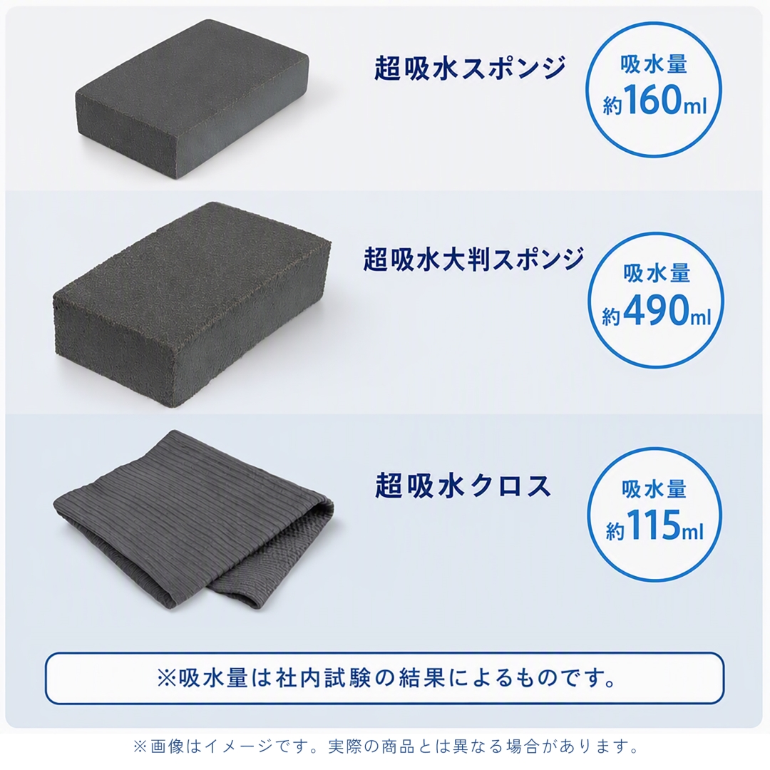 超吸水3点セット（スポンジ、大判スポンジ、クロス）