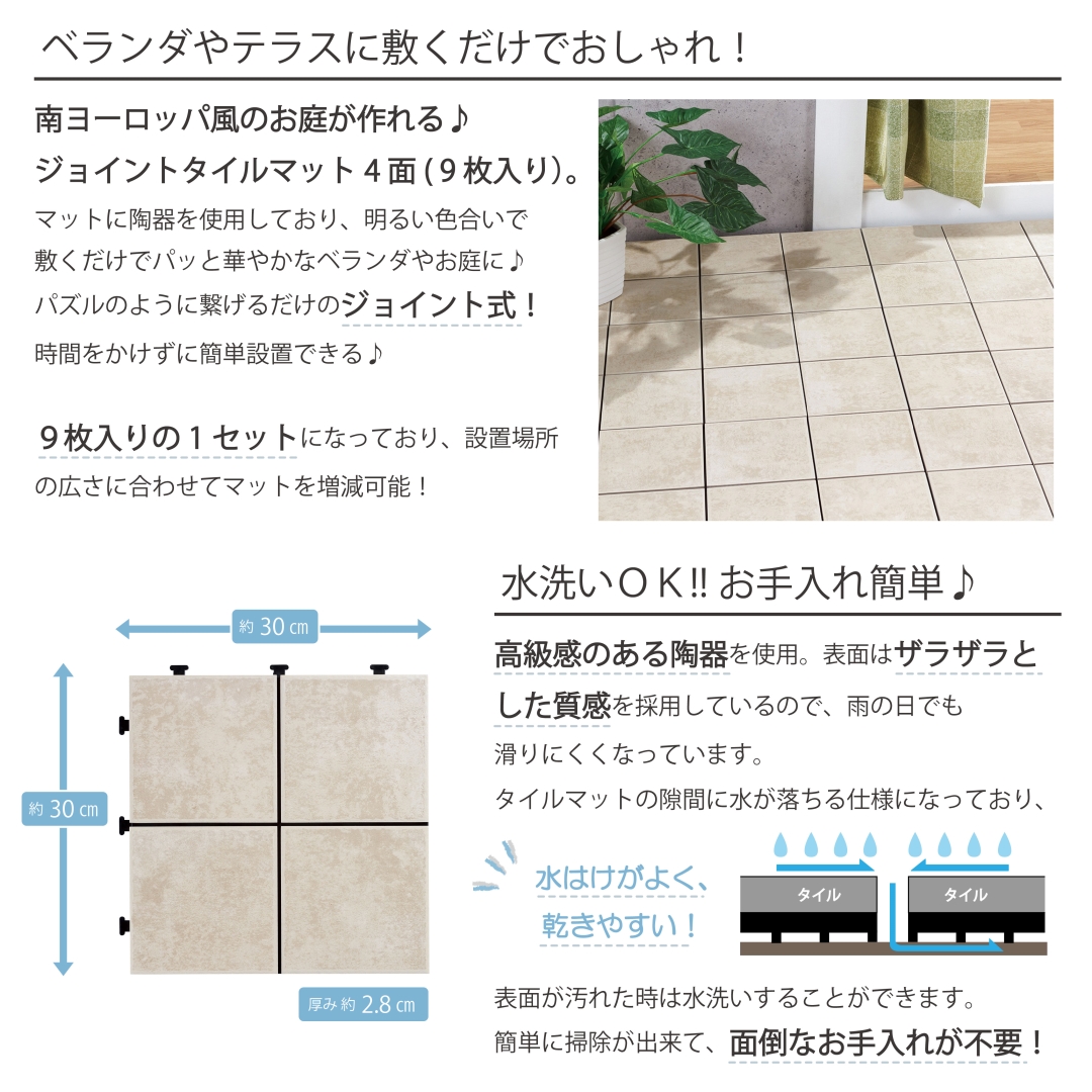 ジョイントタイルマット4面BE