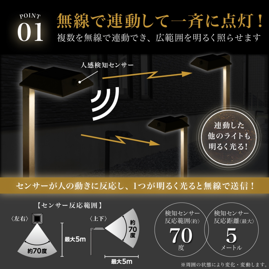 連動式センサーソーラーライト ニコロジー