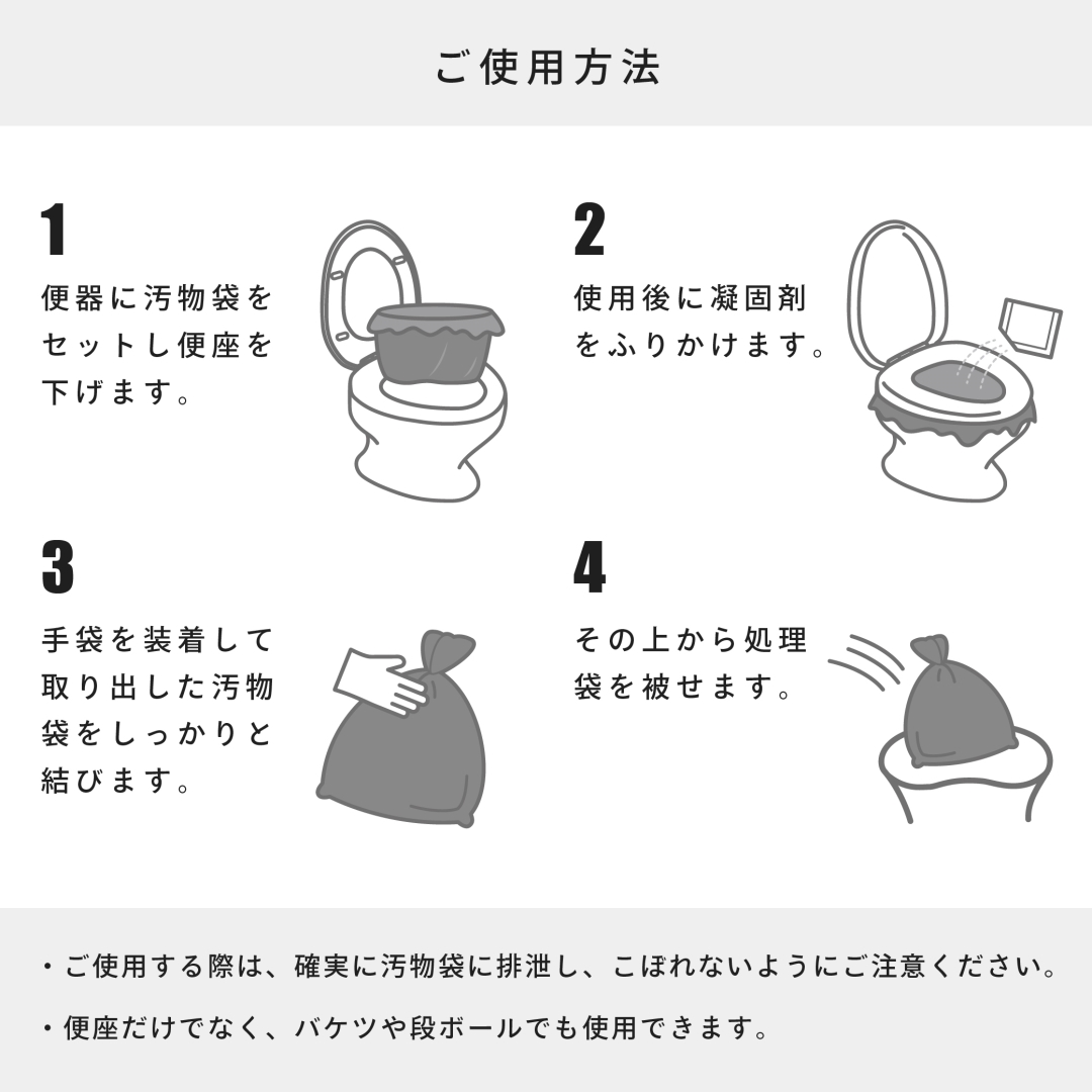 非常用簡易トイレセット2回分