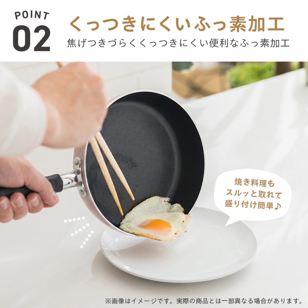 IH対応カラーふっ素フライパン18CM GR