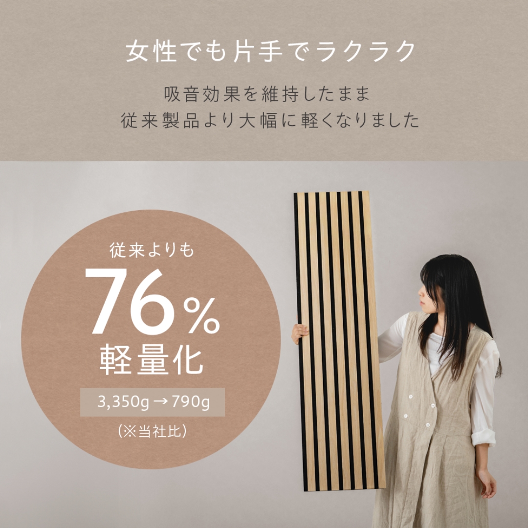 軽量吸音パネル1230NA 4枚入