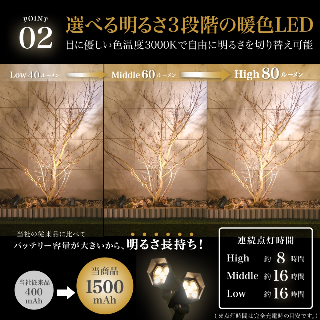 ソーラースポットライト フィフス2個セット