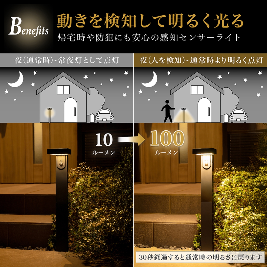 センサーライト