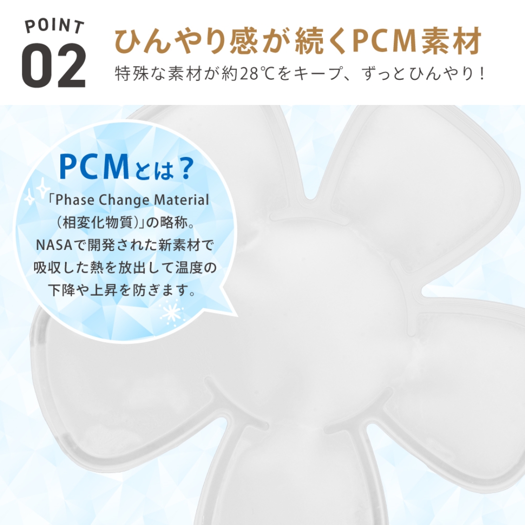 帽子用アイスパッド ミニサイズ