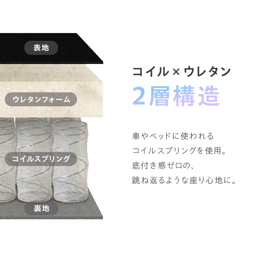 スプリレタン シートクッション