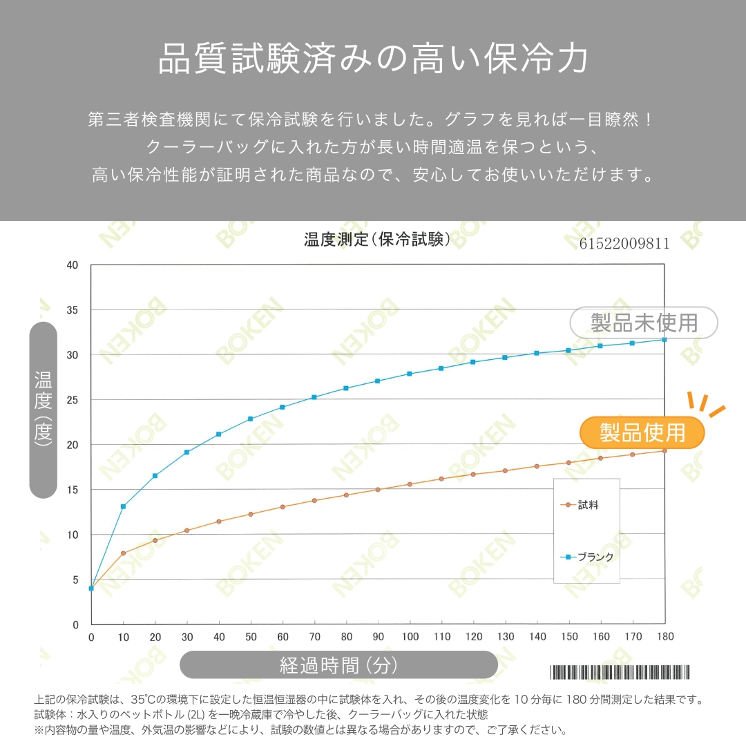 脚付きクーラーバッグ