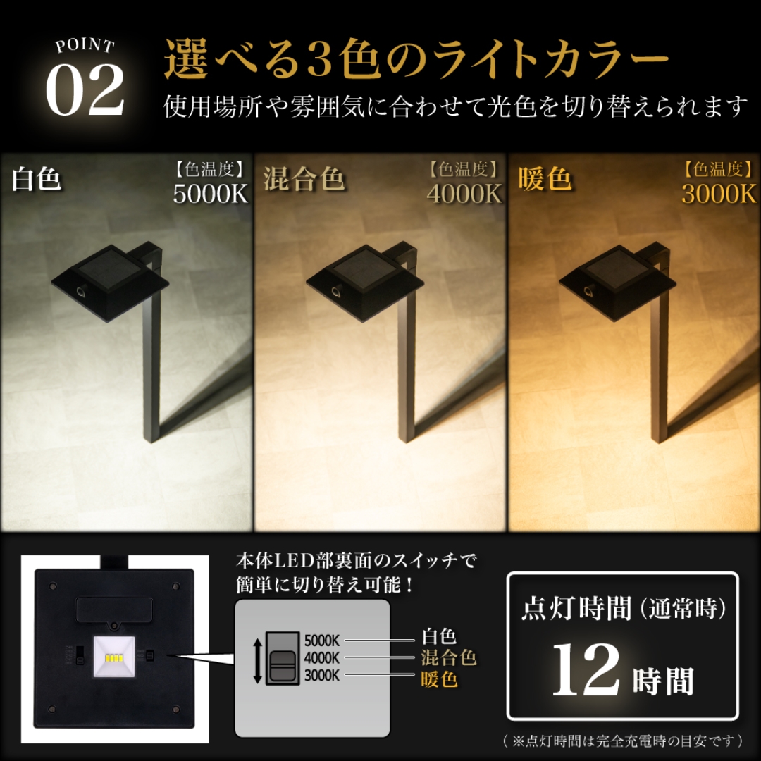 連動式センサーソーラーライト ニコロジー