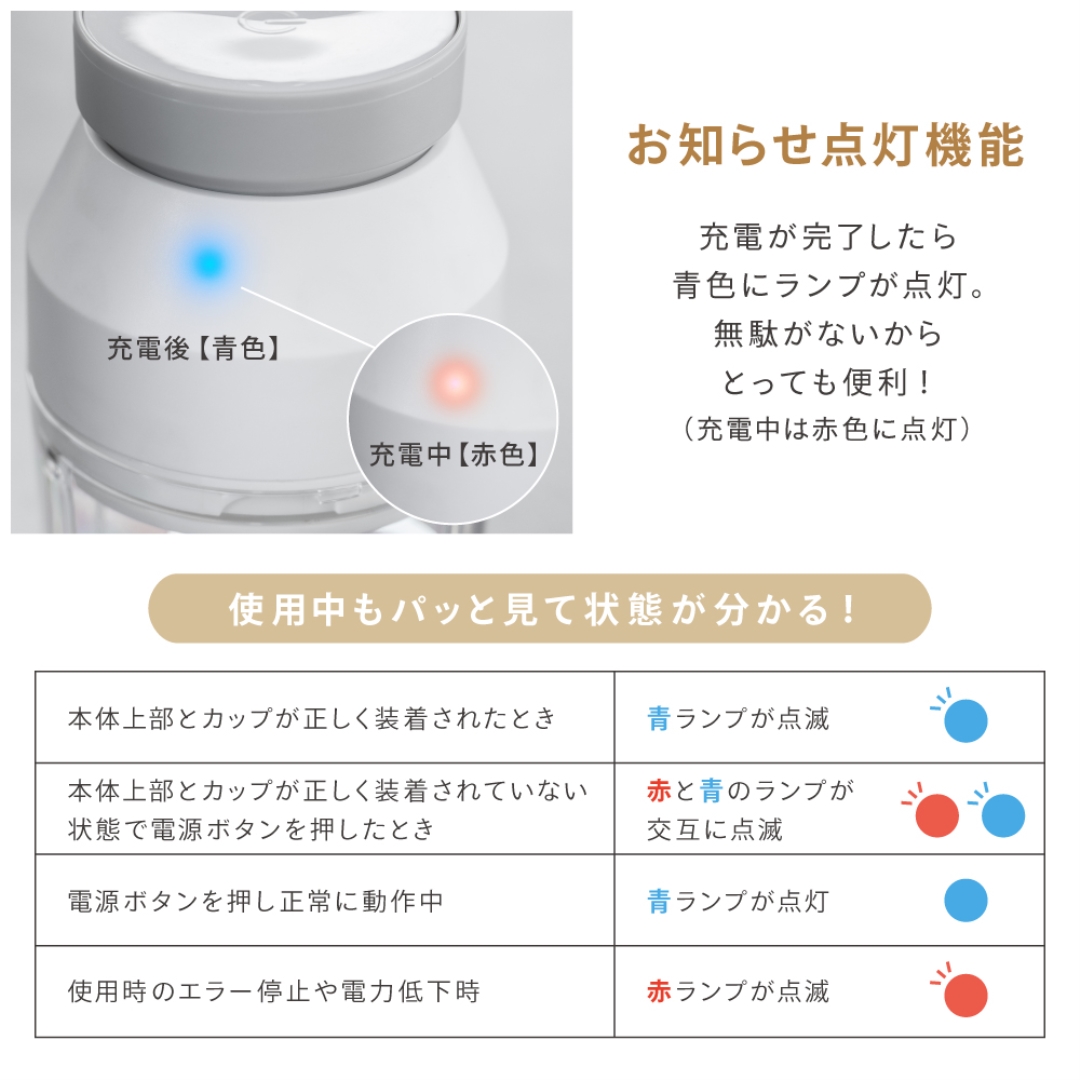 電動みじん切りカッター