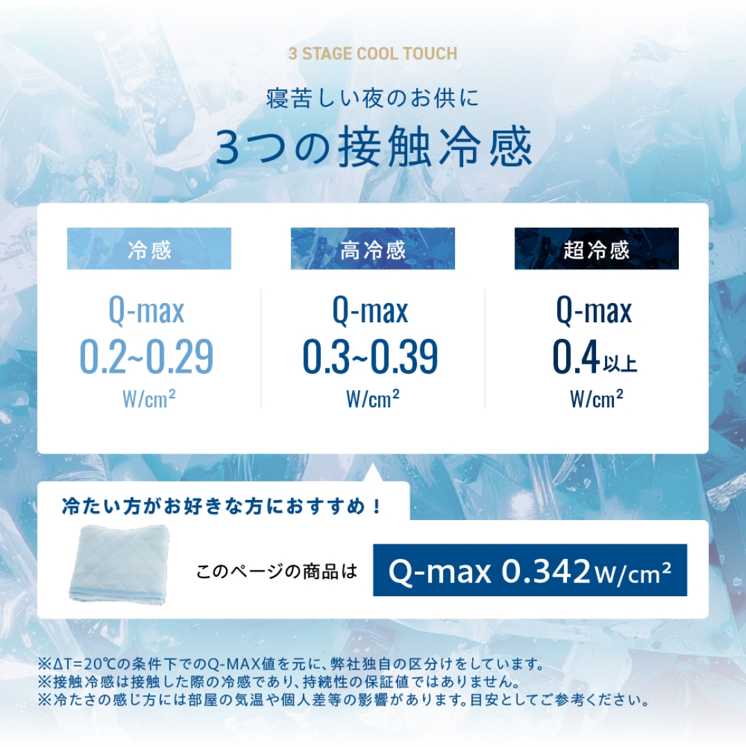やわもち高冷感敷パッドダブル