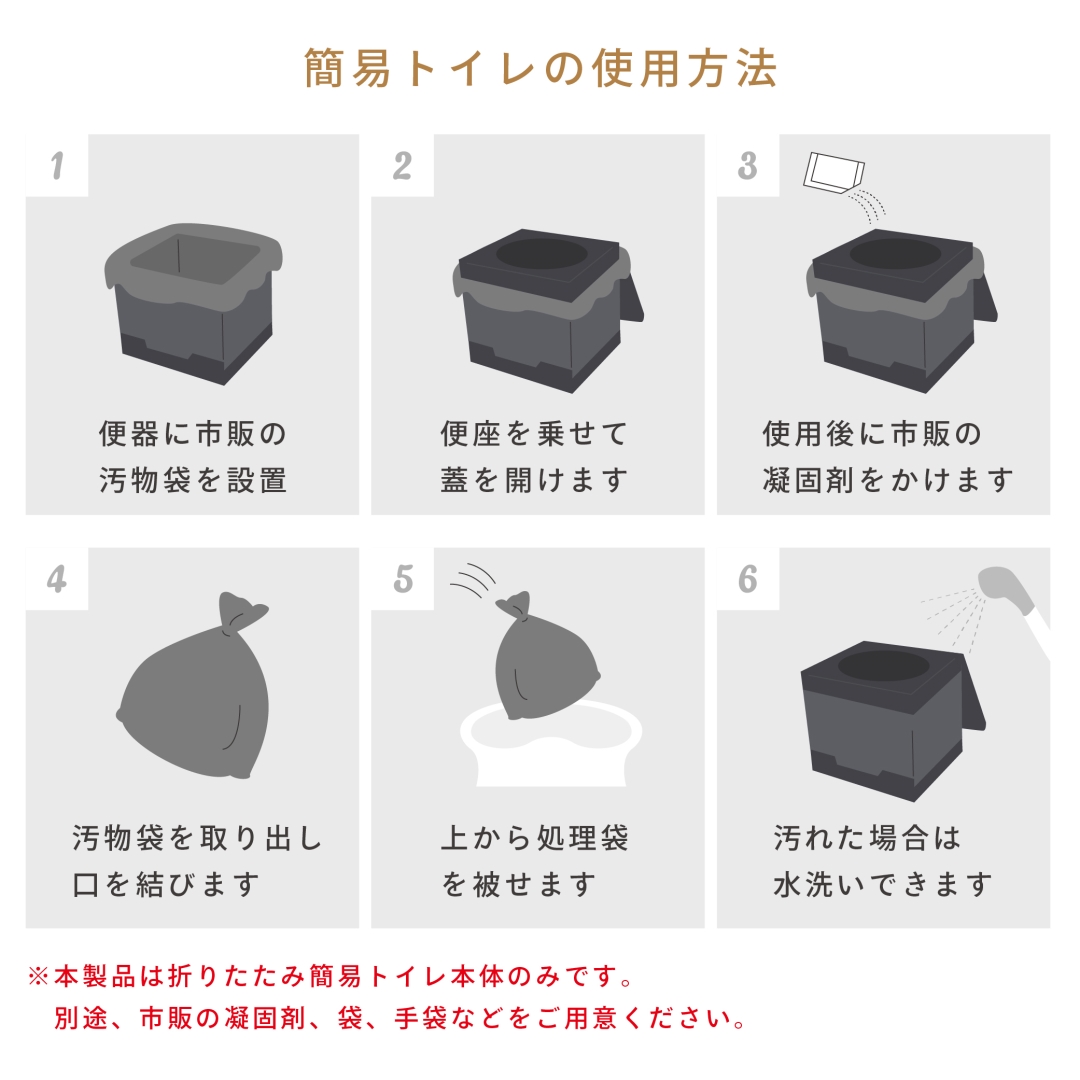 折りたたみ簡易トイレ