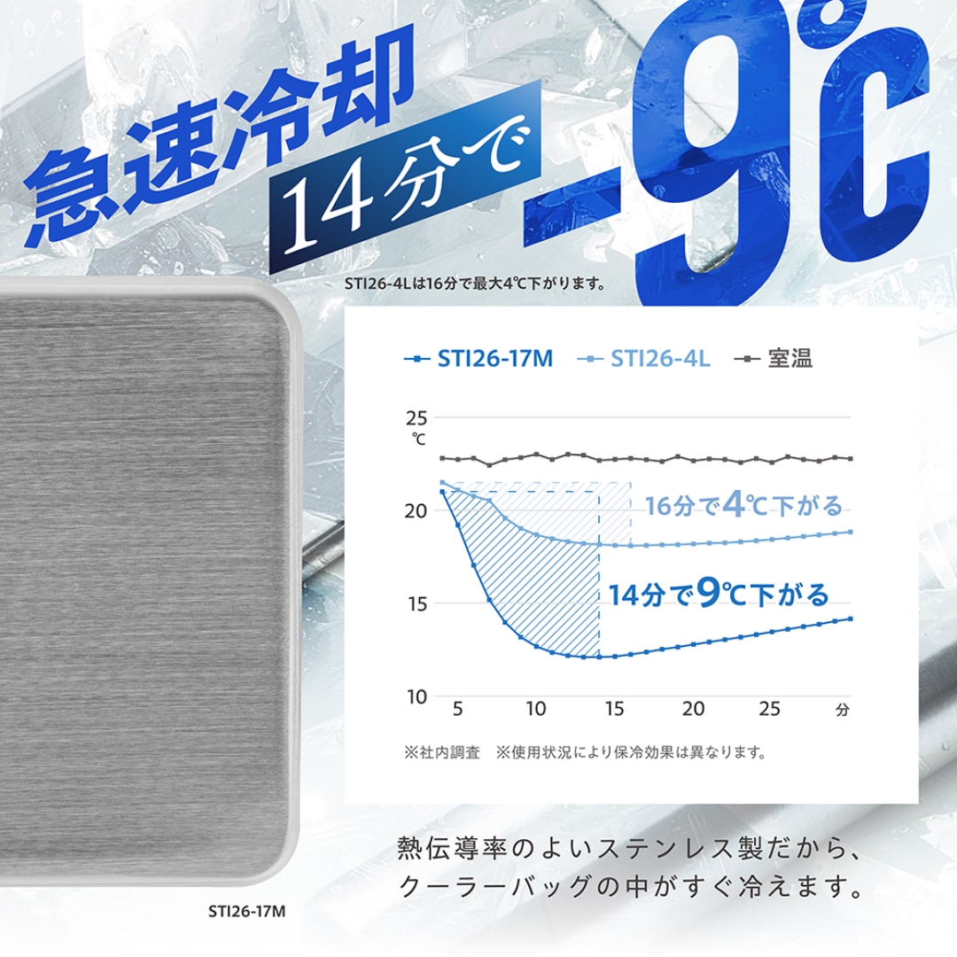 ステンレスアイスパック