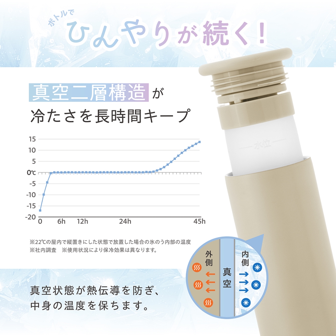 スティック氷のう ベージュ