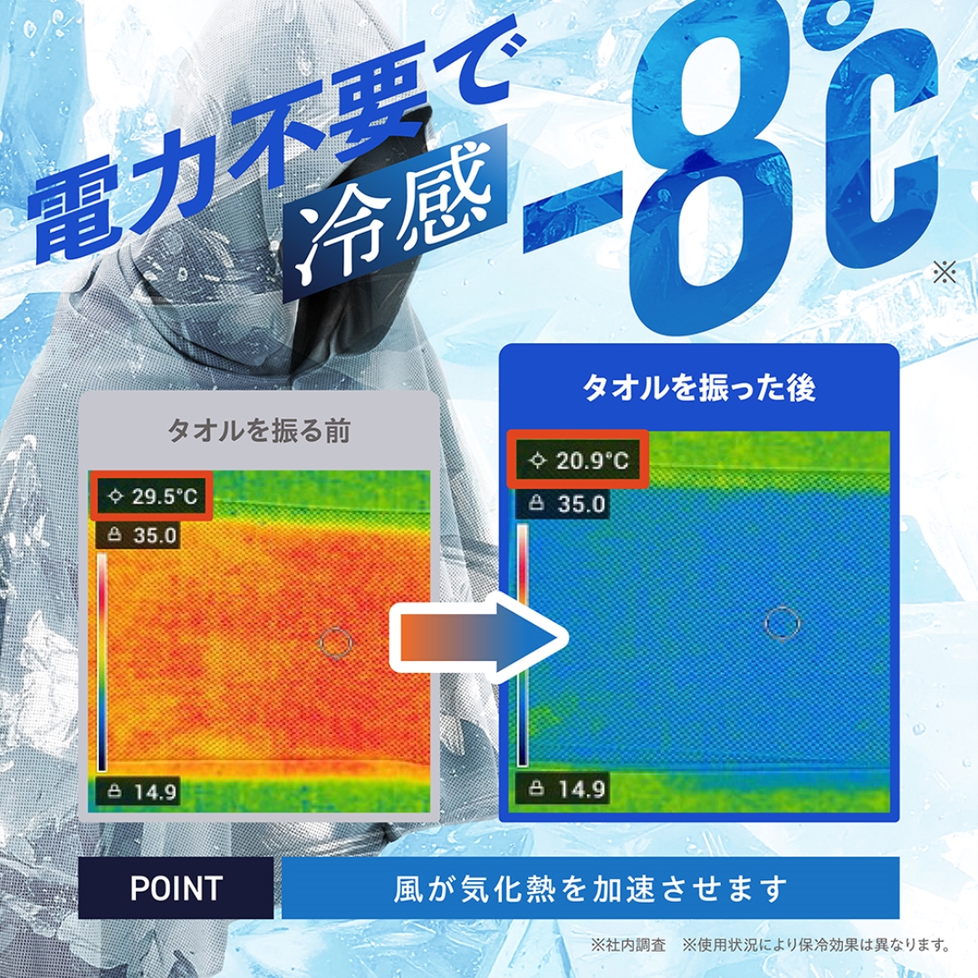 抗菌防臭冷感タオルポンチョ収納袋付BL