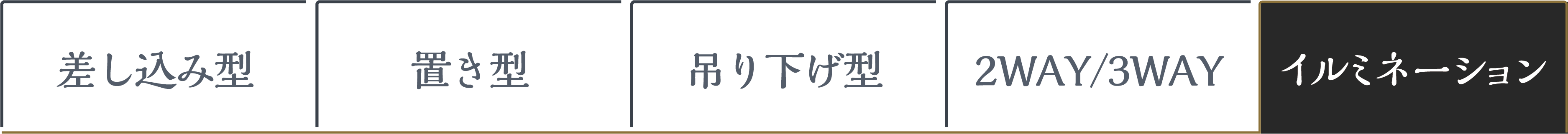 イルミネーションスタイル タブ選択