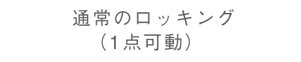 通常のローディング（1点稼働）